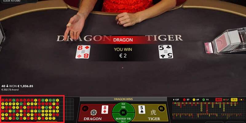 Cách chơi bài Rồng Hổ dựa trên bảng thống kê