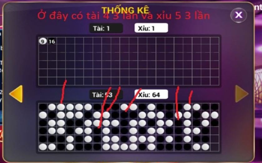 Giải thích tại sao cầu bệt tài xỉu hay xuất hiện