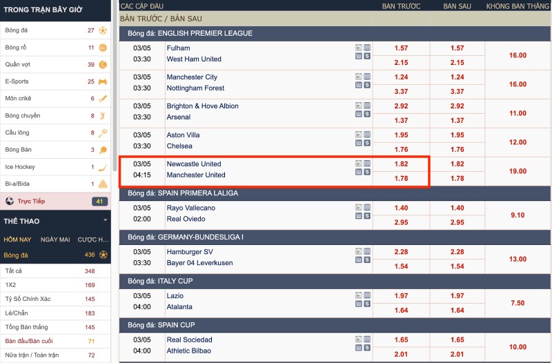 Ví dụ minh hoạ chốt kèo đội ghi bàn trước là gì?