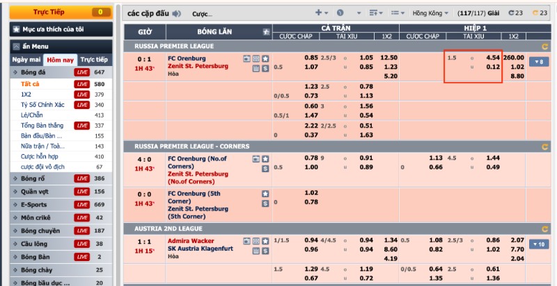 Kèo 1 trái rưỡi được kí hiệu 1.5 hay 1 1/2
