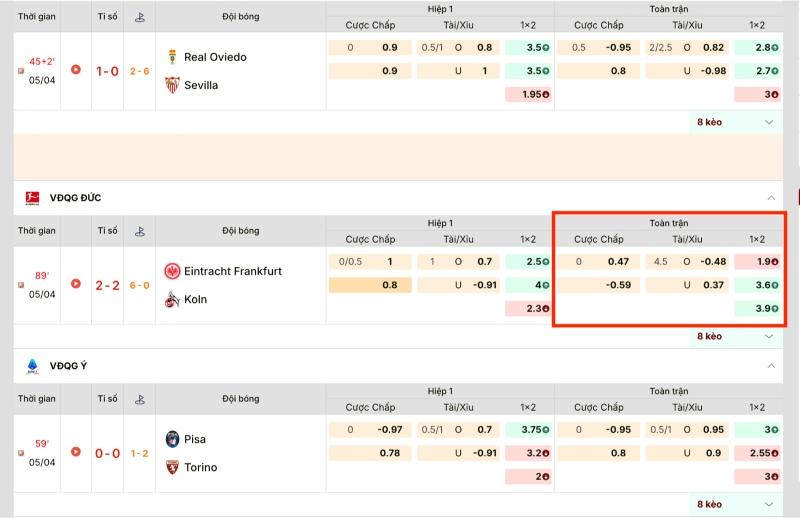 Ví dụ đặt cược toàn trận cho người mới tham gia